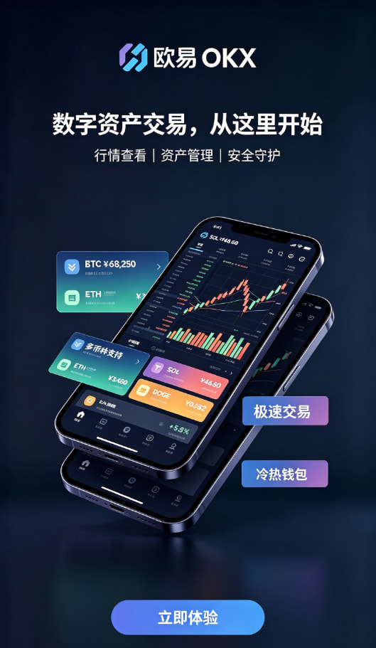 欧交易所app官网安卓充值与交易操作界面